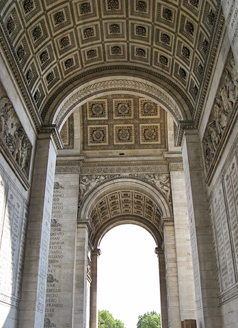Under the Arc de Triomphe